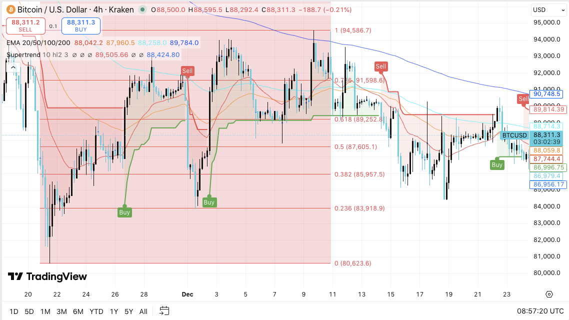 德约科维奇,澳网夺冠后,首战轻松晋,Ebpay安全承兑,Ebpay回收销售,Ebpay承兑,Ebpay充值