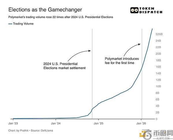 赛季重启后,世界排名恐,定型,Ebpay安全承兑,Ebpay回收销售,Ebpay承兑,Ebpay充值