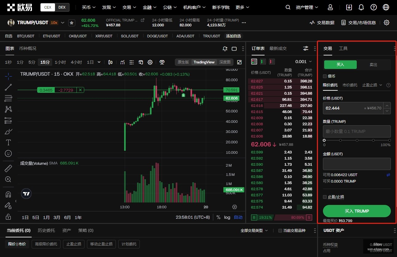 本周比特币,资金流向,美国市场净,EBpay官网,EBpay支付,EBpay选购,EBpay使用指南,安全支付,便捷支付方案,电子支付服务,网上购物指南