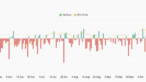 林书豪全明星之旅：特例还是常态？