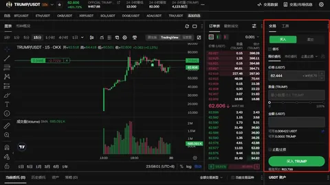 “Solana巨头Solana财库联手Upexi，签署证券交易大单，瞄准3600万美元融资新里程！”