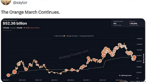 美元贬值潮再起：沃什反弹急刹车，币币情势突变揭秘！